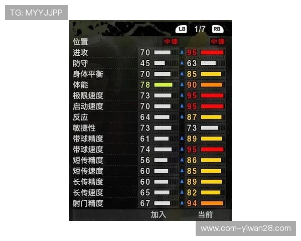 实况足球传奇卡更新周期揭秘:每周几发布最精准分析 实况足球传奇卡更新周期揭秘:每周几发布最精准分析
